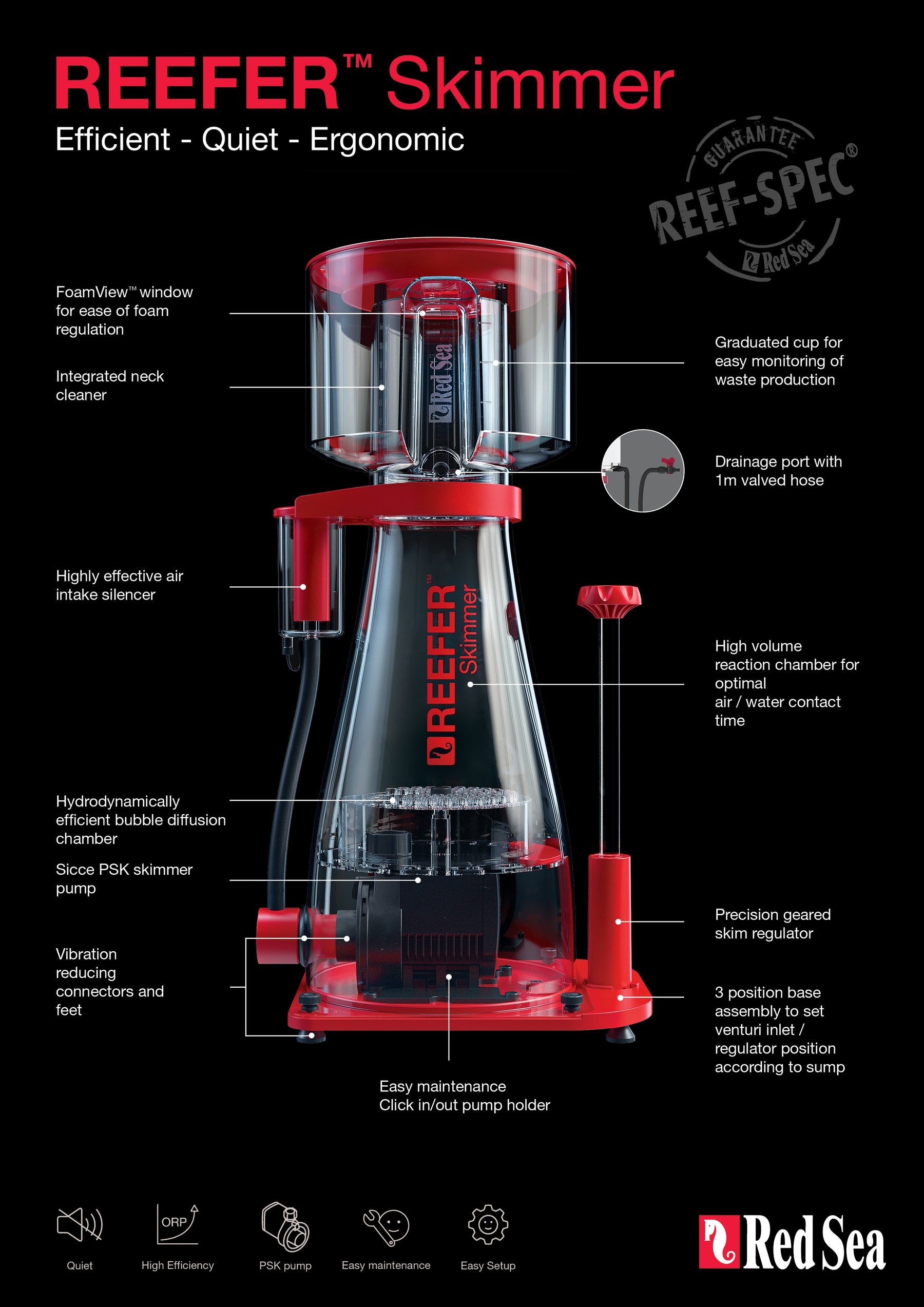 Skimmer 600 AC