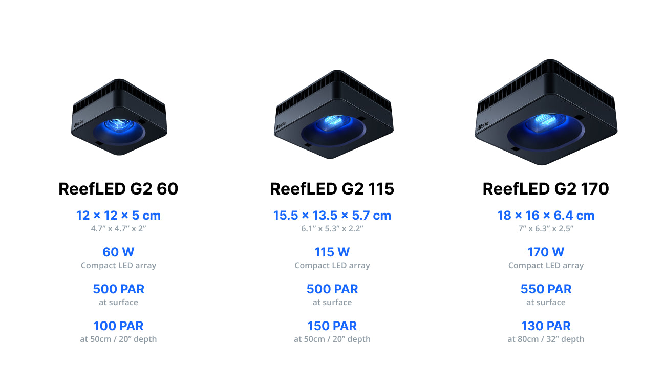 ReefLED G2 115 - Eclairage LED